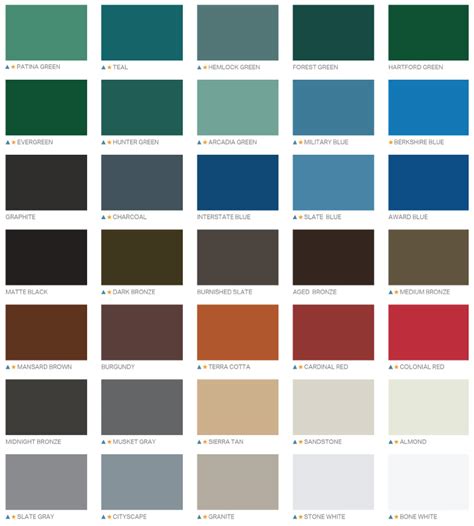 painted metal products color chart